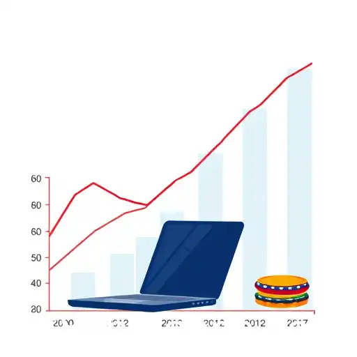 Crescimento do mercado de jogos online em 2026